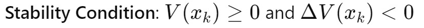 Lyapunov Function